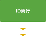 ID発行