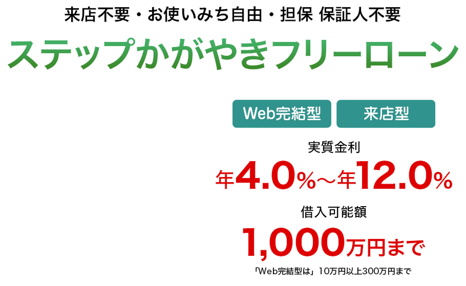 ステップかがやきフリーローン 来店不要・お使いみち自由・担保保証人不要 Web完結型 来店型 実質金利 年4.0%〜年12.0% 借入可能額 1,000万円まで